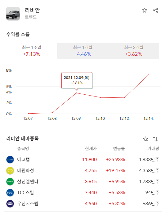 이미지 1