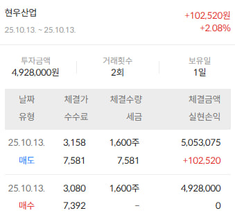 이미지 2