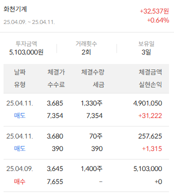 이미지 2