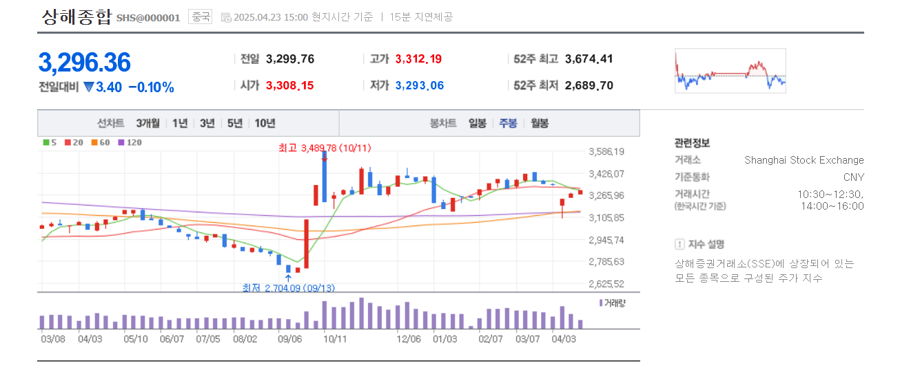 이미지 1