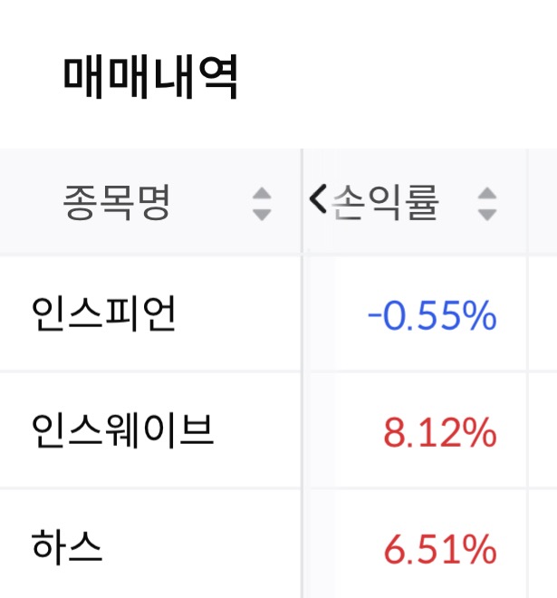 이미지 1