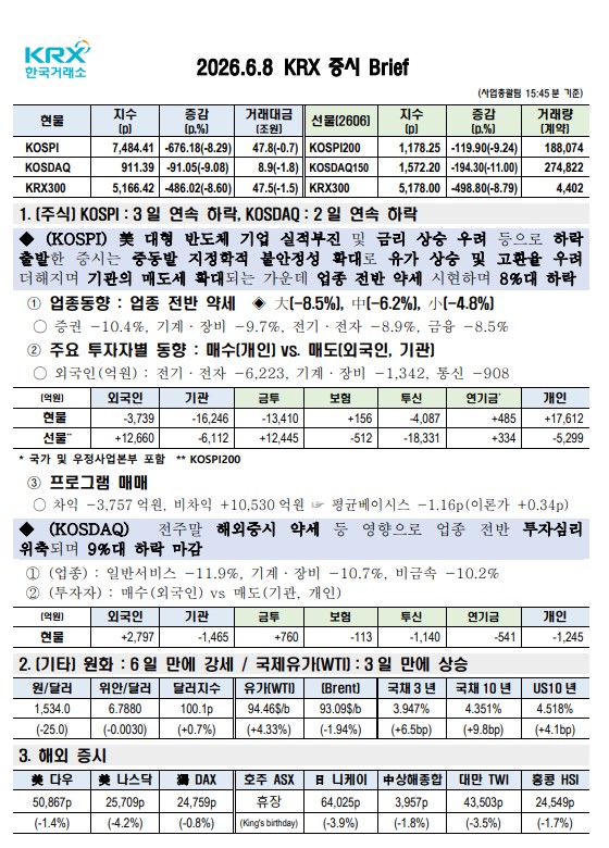 이미지 1