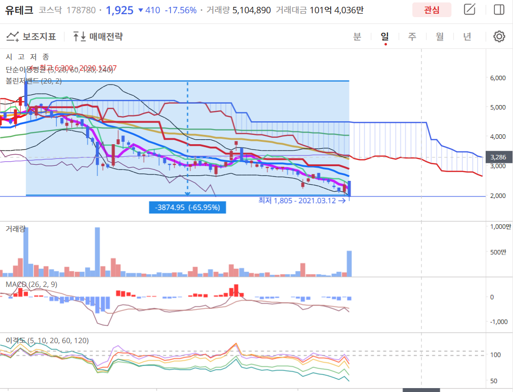 이미지 1