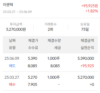 이미지 2