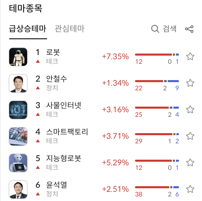 이미지 1