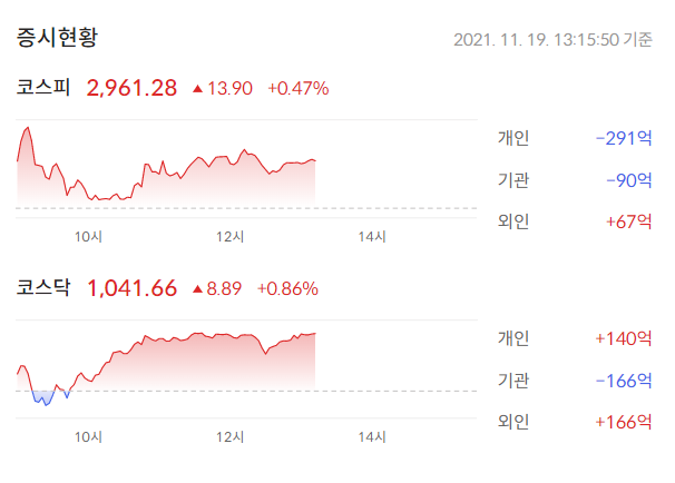이미지 1