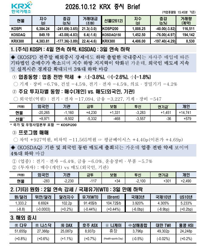 이미지 1