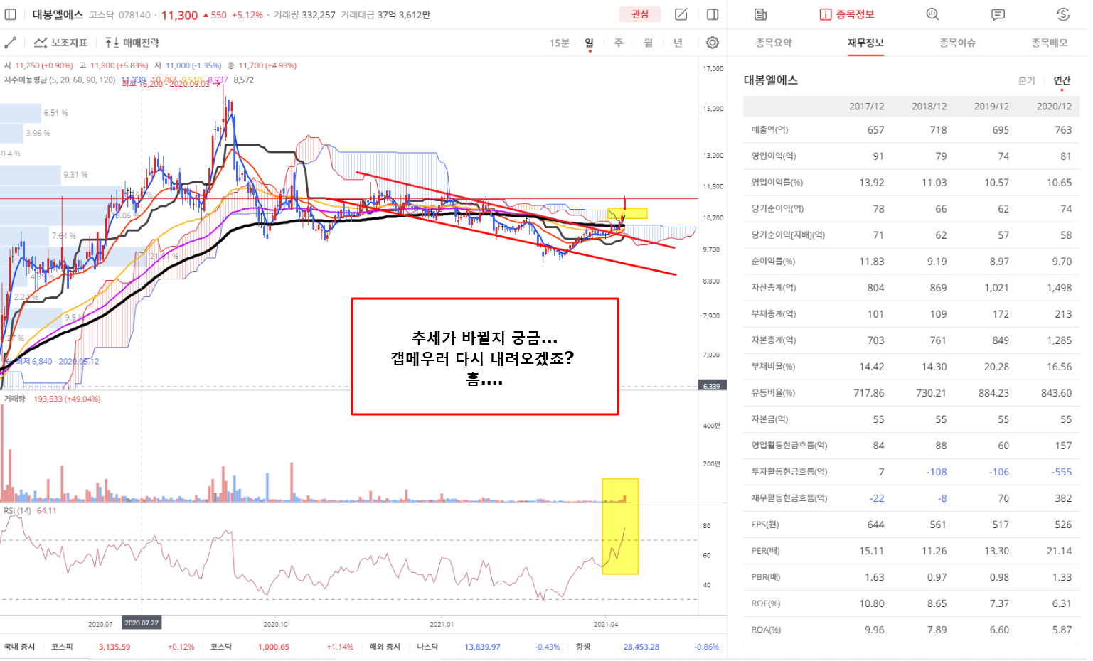 이미지 1