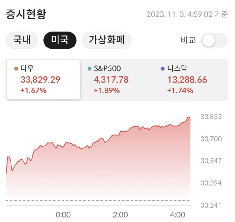 이미지 1