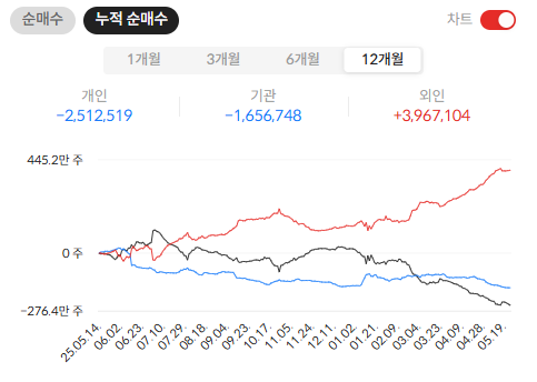 이미지 1
