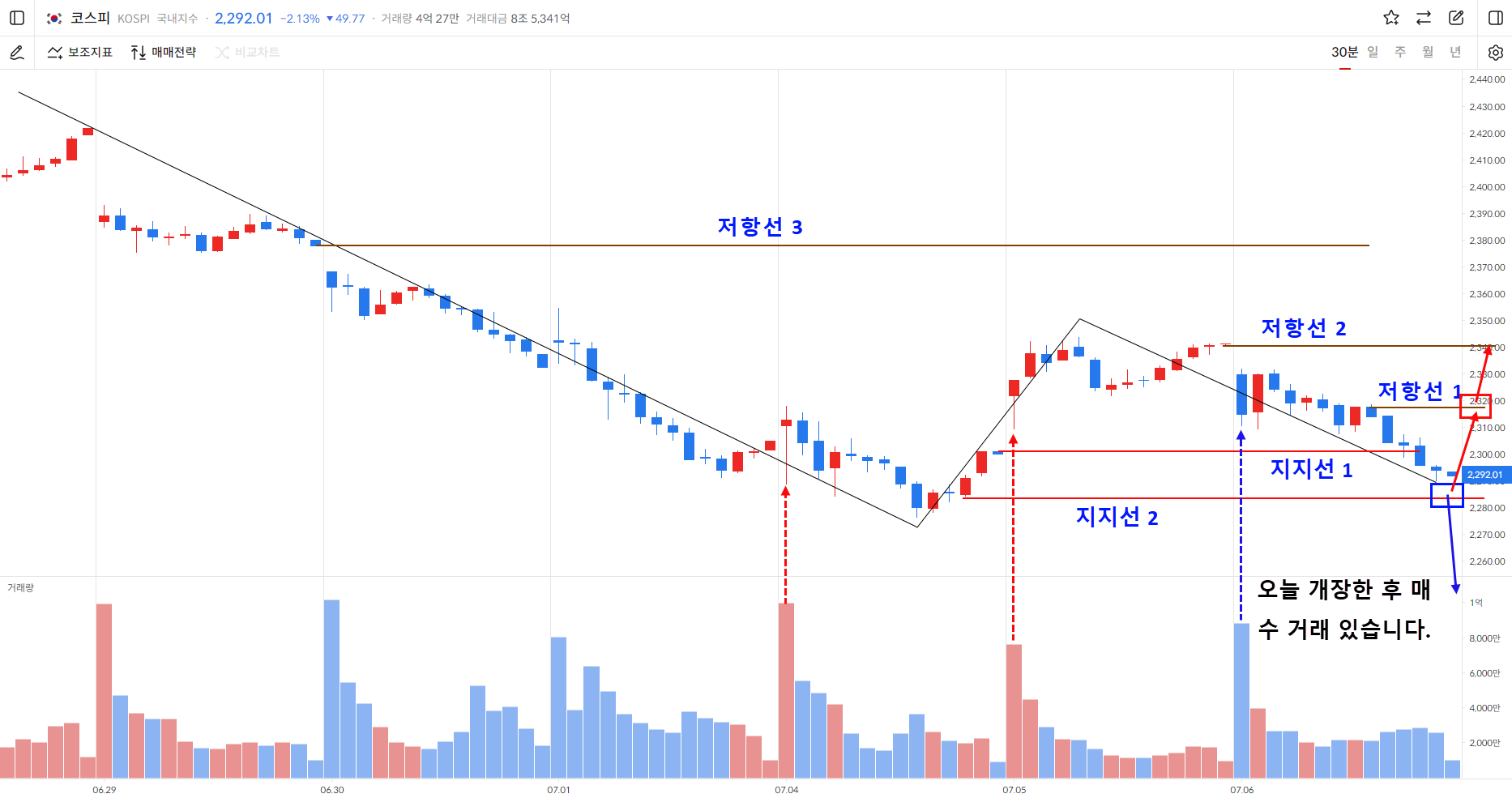이미지 1