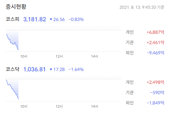 이미지 1