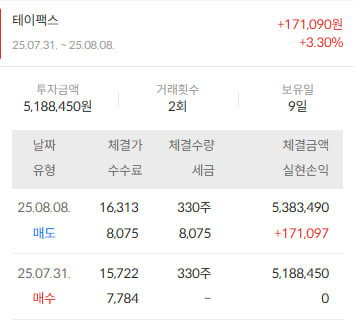 이미지 2