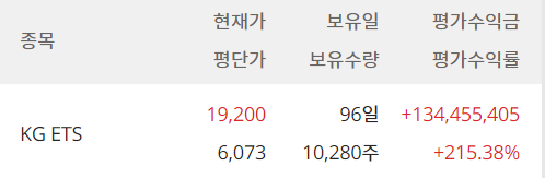 이미지 1