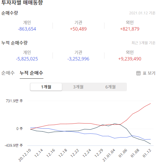 이미지 1