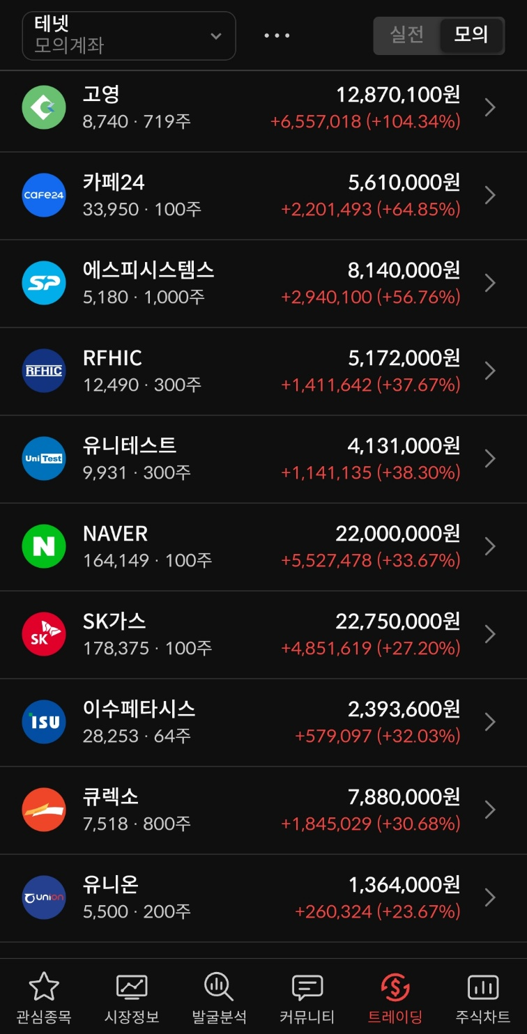 이미지 1