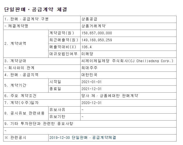 이미지 1