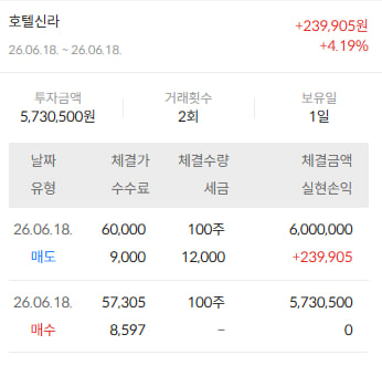 이미지 2
