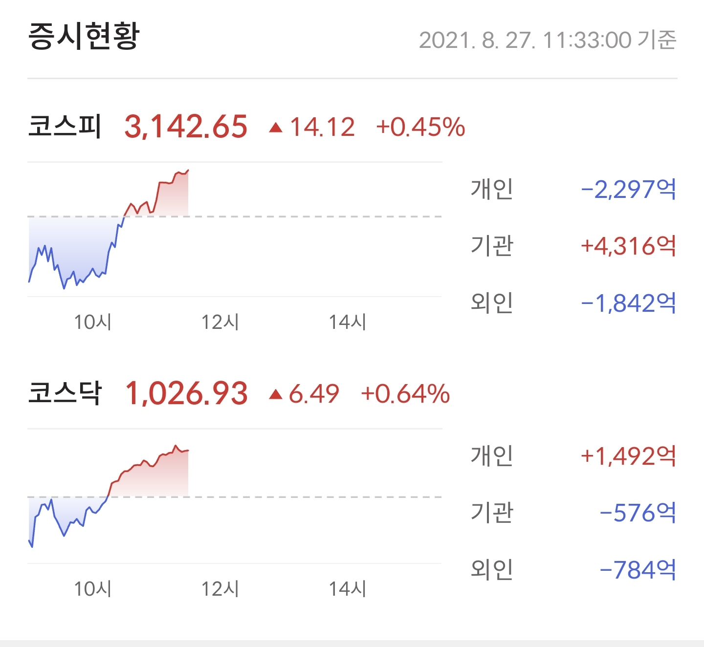 이미지 1