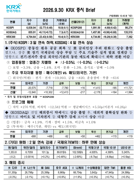 이미지 1