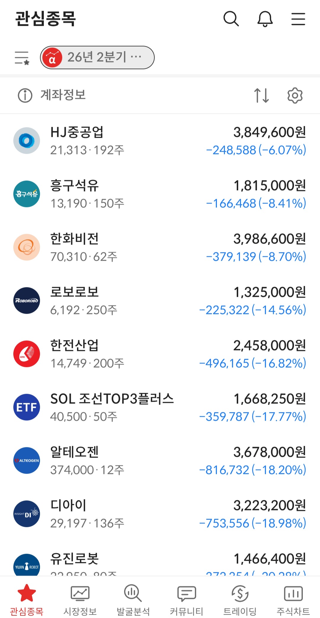 이미지 2
