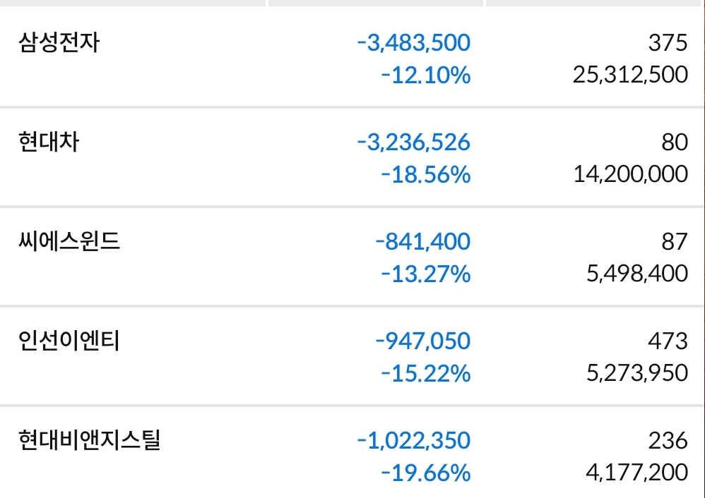 이미지 1