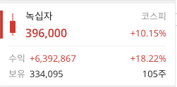 이미지 1