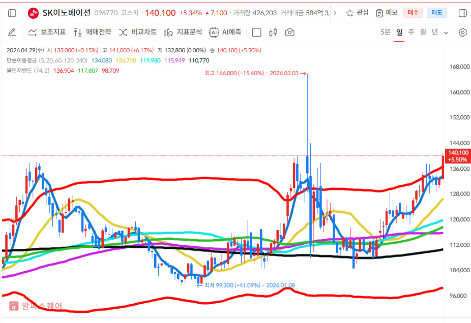 이미지 1
