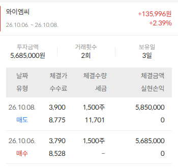 이미지 2