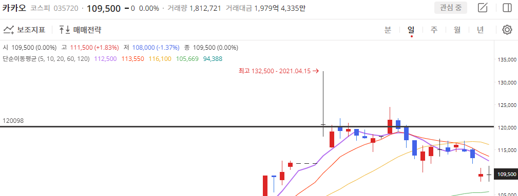 이미지 1