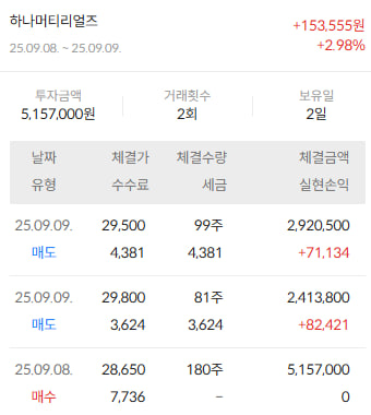 이미지 2