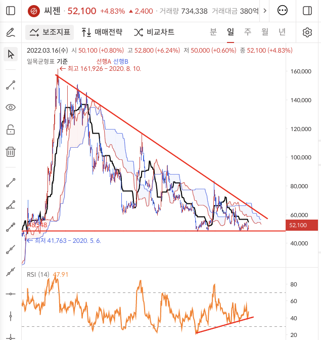이미지 2