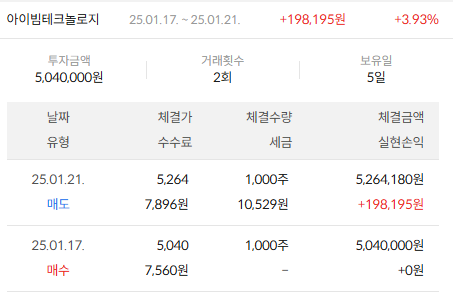 이미지 2