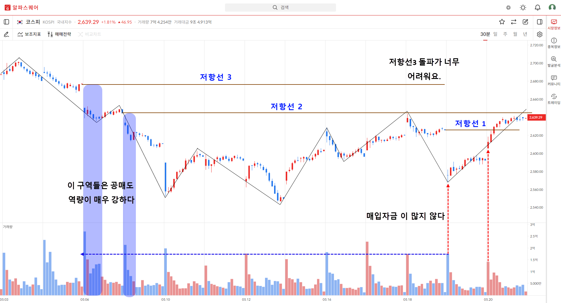 이미지 1
