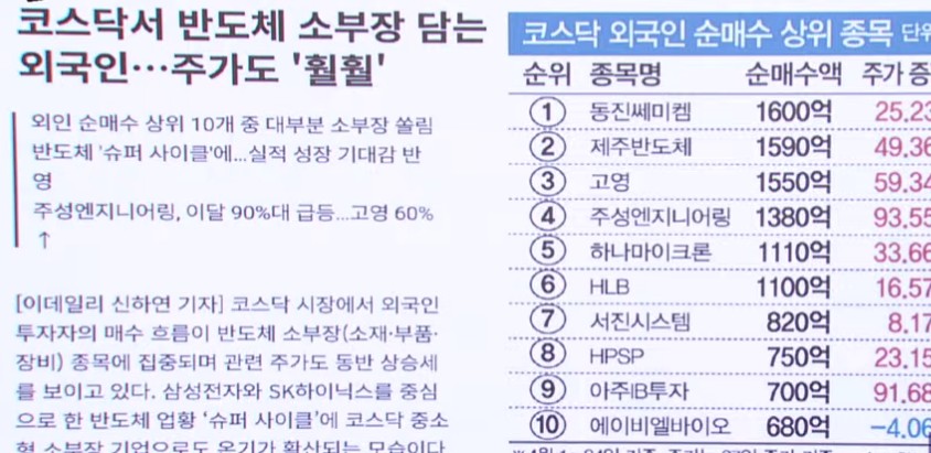 이미지 1