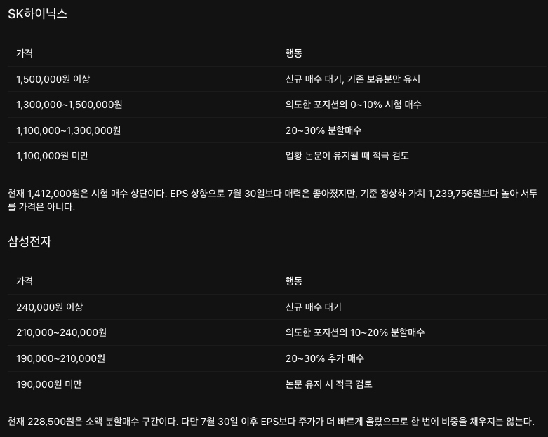 이미지 1