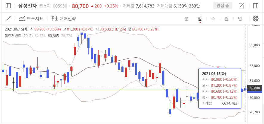 이미지 1
