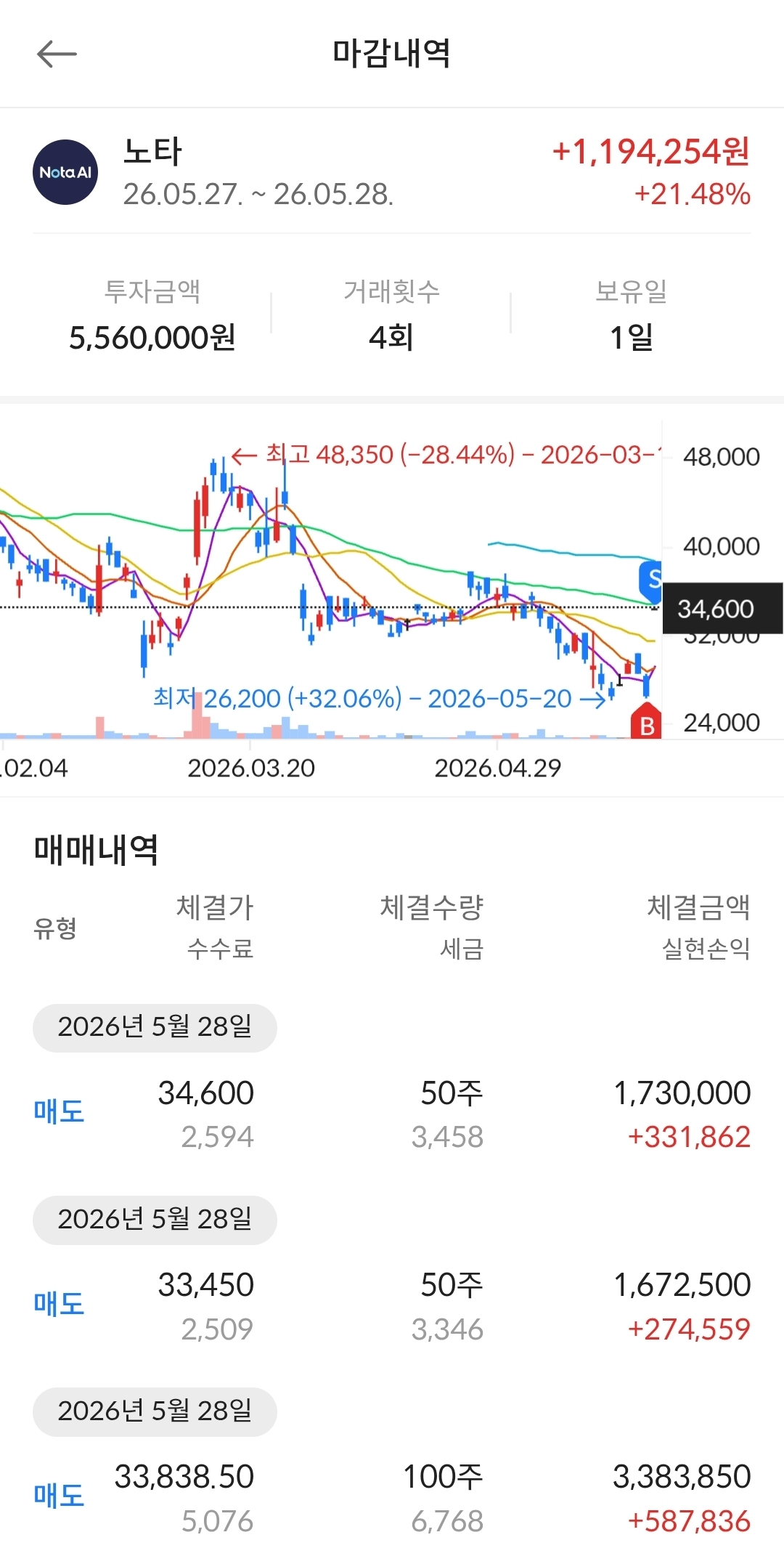 이미지 1