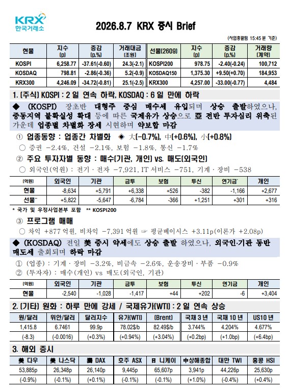 이미지 1