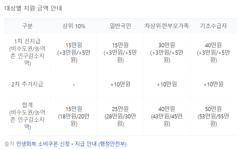 이미지 2