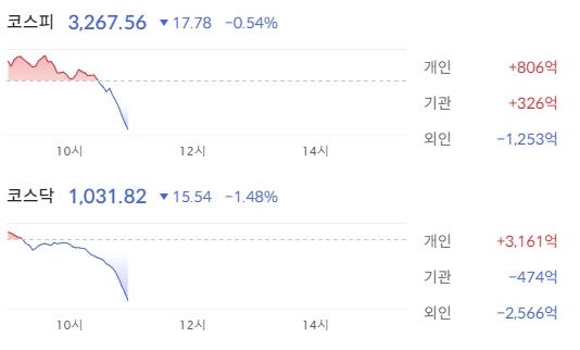 이미지 1