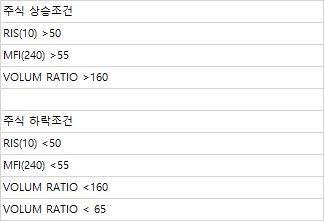이미지 1