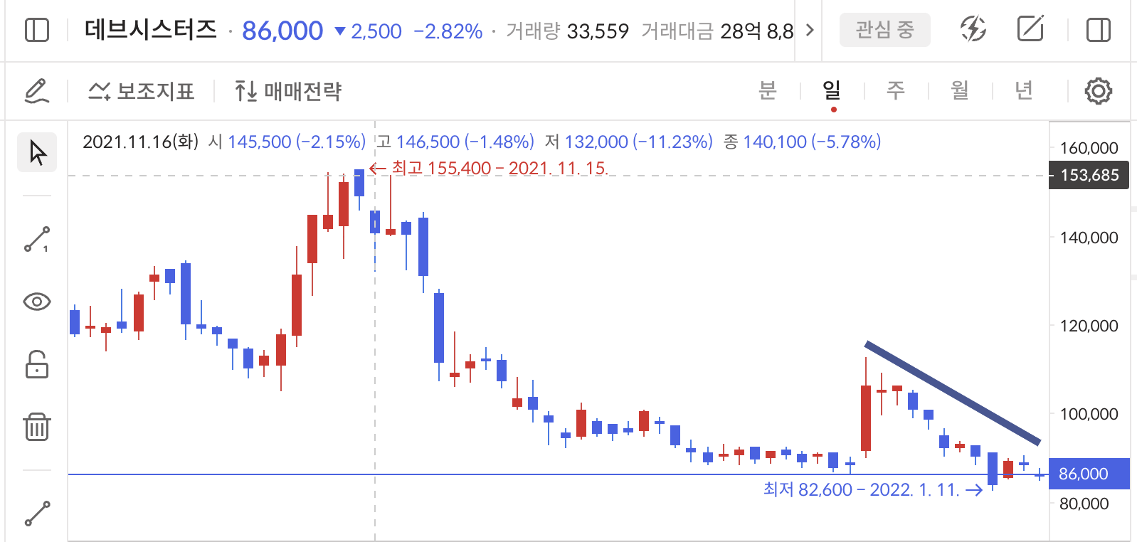 이미지 1