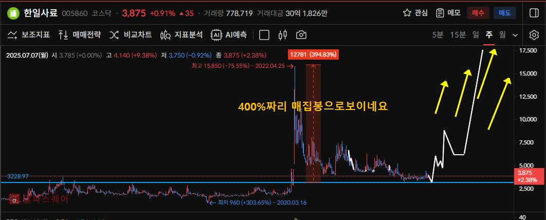 이미지 1
