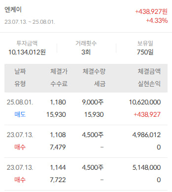 이미지 2