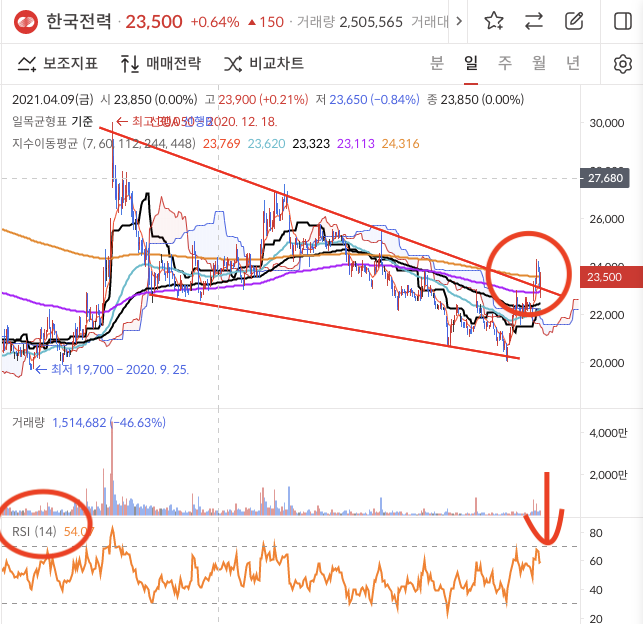 이미지 1