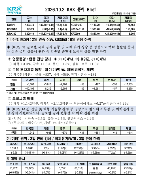 이미지 1
