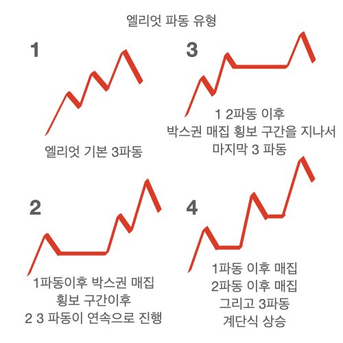 이미지 1