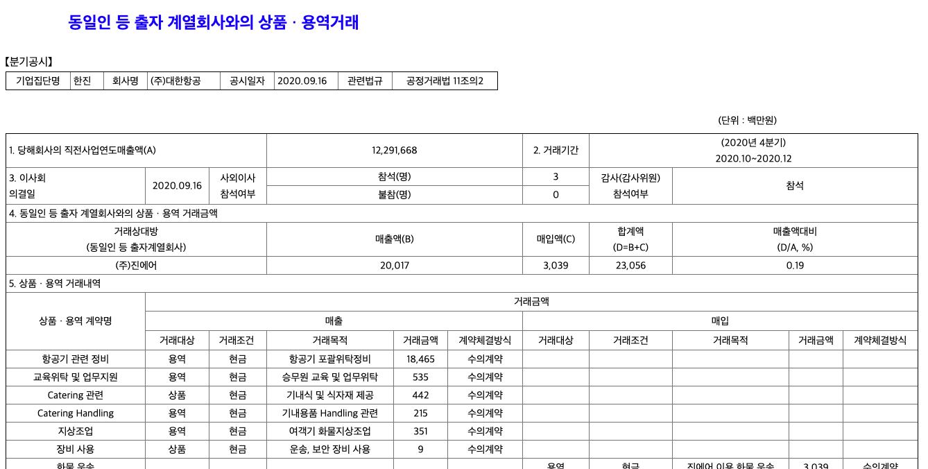 이미지 1
