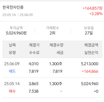 이미지 2